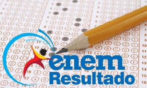 Resultados de recursos do Enem 2026 já estão disponíveis
